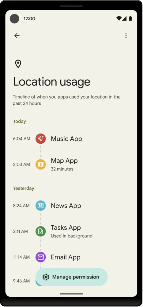 The Location usage screen of the privacy dashboard: a timeline of apps that used location today and yesterday, with a Manage permission button